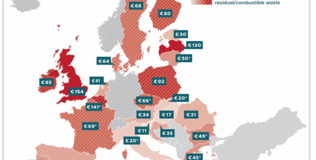 Fiscalitatea deșeurilor în Europa: un teren de joc inegal care poate submina economia circulară