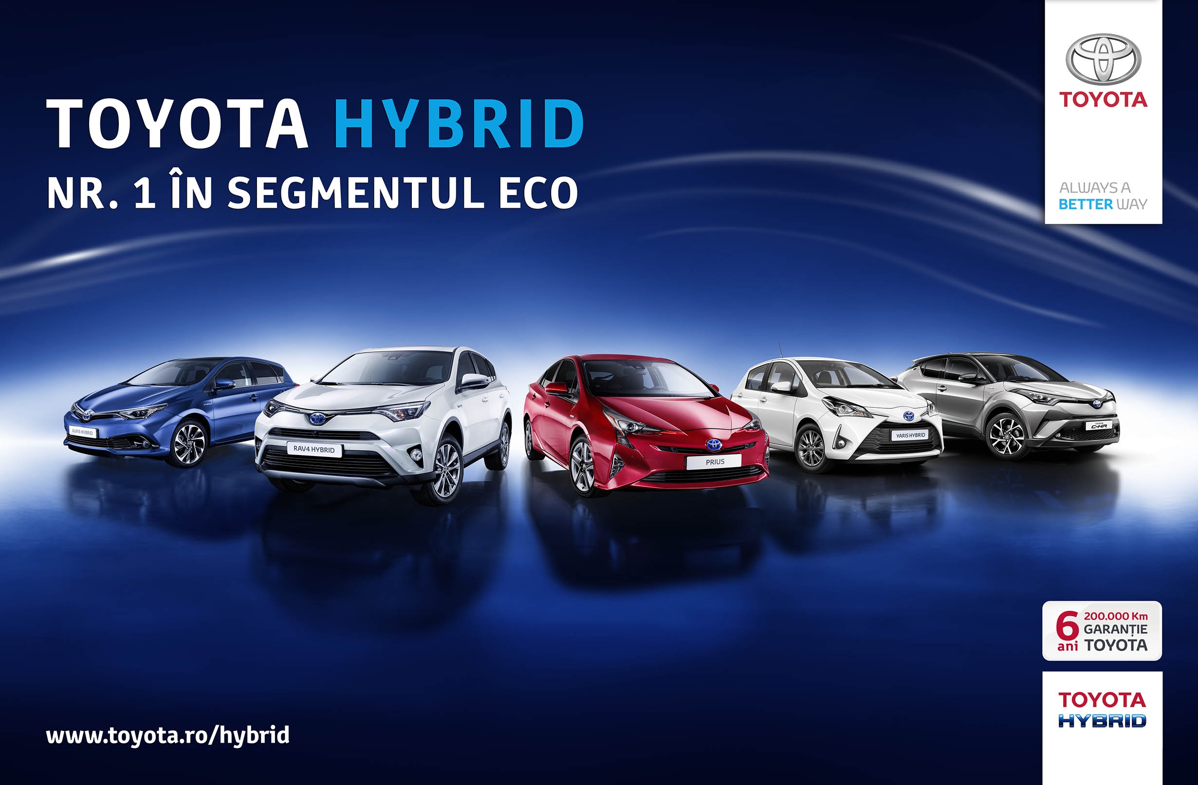 Segmentul «eco» s-a triplat în România: Toyota Hybrid, motorul creşterii vehiculelor «verzi»